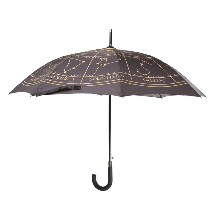 BLACK ASTROLOGY WHEEL UMBRELLA